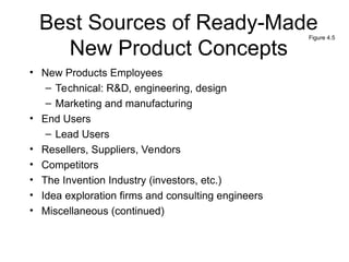 Best Sources of Ready-Made
New Product Concepts
• New Products Employees
– Technical: R&D, engineering, design
– Marketing and manufacturing
• End Users
– Lead Users
• Resellers, Suppliers, Vendors
• Competitors
• The Invention Industry (investors, etc.)
• Idea exploration firms and consulting engineers
• Miscellaneous (continued)
Figure 4.5
 