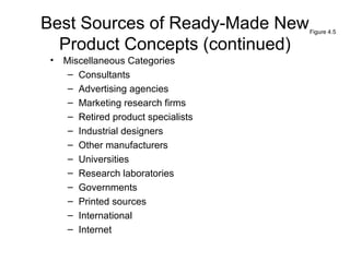 Best Sources of Ready-Made New
Product Concepts (continued)
• Miscellaneous Categories
– Consultants
– Advertising agencies
– Marketing research firms
– Retired product specialists
– Industrial designers
– Other manufacturers
– Universities
– Research laboratories
– Governments
– Printed sources
– International
– Internet
Figure 4.5
 