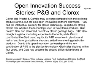 Open Innovation Success
Stories: P&G and Clorox
Clorox and Procter & Gamble may be fierce competitors in the cleaning-
products arena, but are also open innovation partners elsewhere. P&G
had the intellectual property for plastic technology, in particular strong
plastic film, which is the technology used in two Clorox products: Glad
Press’n Seal and also Glad ForceFlex plastic garbage bags. P&G also
brought its global marketing expertise to the table, while Clorox
contributed the Glad brand equity, its R&D knowhow in plastics and
resins, and its organizational structure suited to marketing plastic film
products. Due to this open innovation partnership and the key
contribution of P&G to the plastics technology, Glad sales doubled within
four years, and Glad has become the second billion-dollar brand at
Clorox.
Source: Jacquelin Cooper, “How Industry Leaders Find, Evaluate and Choose the Most
Promising Open Innovation Opportunities,” Visions, 36(1), 2012, pp. 20-23.
Figure 4.8
 
