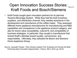 Open Innovation Success Stories:
Kraft Foods and Bosch/Siemens
• Kraft Foods sought open innovation partners for its planned
Tassimo Beverage System. While they had the food knowhow,
suppliers, and distribution channel, they needed assistance in the
development and manufacture of the coffee maker. They assessed
different home appliance manufacturers for manufacturing and R&D
capabilities and competence in the appliance product category, and
also for brand value compatibility, cultural fit, and compatibility of
business strategies. In particular, they sought a manufacturer that
shared Kraft’s attitudes toward quality, convenience, and
responsibility. Ultimately, they selected the Bosch and Siemens
Home Appliance Group.
Source: Jacquelin Cooper, “How Industry Leaders Find, Evaluate and Choose the Most
Promising Open Innovation Opportunities,” Visions, 36(1), 2012, pp. 20-23.
Figure 4.8
 