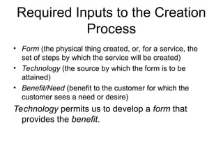 Required Inputs to the Creation
Process
• Form (the physical thing created, or, for a service, the
set of steps by which the service will be created)
• Technology (the source by which the form is to be
attained)
• Benefit/Need (benefit to the customer for which the
customer sees a need or desire)
Technology permits us to develop a form that
provides the benefit.
 