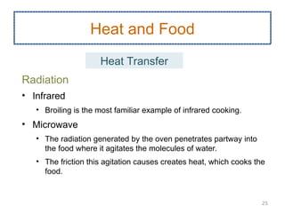 Radiation Examples Cooking basic Principles of cooking and food science | PPT