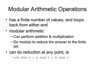 Comprehensive Overview of Finite Fields and Modular Arithmetic in ...
