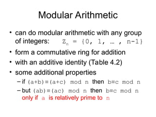 Comprehensive Overview of Finite Fields and Modular Arithmetic in ...