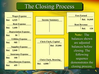 Sequential Bal Principal accounting - Ch04 completing the accounting cycle | PPTX