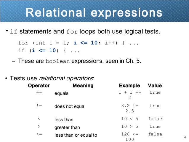 Conditional statements Conditional statements