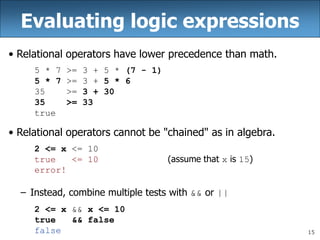 15
Evaluating logic expressions
• Relational operators have lower precedence than math.
5 * 7 >= 3 + 5 * (7 - 1)
5 * 7 >= 3 + 5 * 6
35 >= 3 + 30
35 >= 33
true
• Relational operators cannot be "chained" as in algebra.
2 <= x <= 10
true <= 10 (assume that x is 15)
error!
– Instead, combine multiple tests with && or ||
2 <= x && x <= 10
true && false
false
 