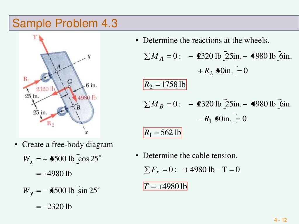 equilibriumofrigidbody
