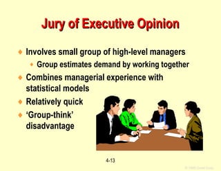 4-13
♦ Involves small group of high-level managers
♦ Group estimates demand by working together
♦ Combines managerial experience with
statistical models
♦ Relatively quick
♦ ‘Group-think’
disadvantage
© 1995 Corel Corp.
Jury of Executive OpinionJury of Executive Opinion
 
