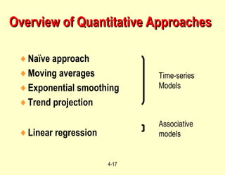 4-17
Overview of Quantitative ApproachesOverview of Quantitative Approaches
♦Naïve approach
♦Moving averages
♦Exponential smoothing
♦Trend projection
♦Linear regression
Time-series
Models
Associative
models
 