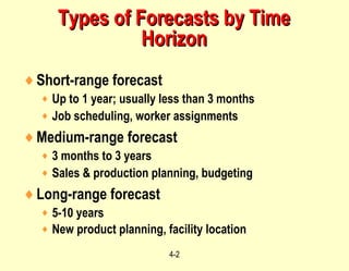 4-2
♦Short-range forecast
♦ Up to 1 year; usually less than 3 months
♦ Job scheduling, worker assignments
♦Medium-range forecast
♦ 3 months to 3 years
♦ Sales & production planning, budgeting
♦Long-range forecast
♦ 5-10 years
♦ New product planning, facility location
Types of Forecasts by TimeTypes of Forecasts by Time
HorizonHorizon
 