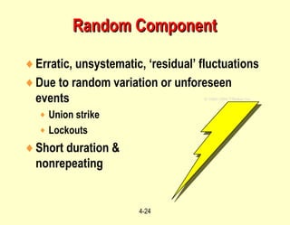 4-24
♦Erratic, unsystematic, ‘residual’ fluctuations
♦Due to random variation or unforeseen
events
♦ Union strike
♦ Lockouts
♦Short duration &
nonrepeating
© 1984-1994 T/Maker Co.
Random ComponentRandom Component
 