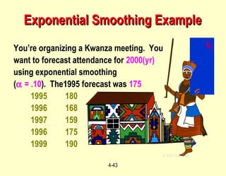 4-43
You’re organizing a Kwanza meeting. You
want to forecast attendance for 2000(yr)
using exponential smoothing
(α = .10). The1995 forecast was 175.
1995 180
1996 168
1997 159
1996 175
1999 190
© 1995 Corel Corp.
Exponential Smoothing ExampleExponential Smoothing Example
 