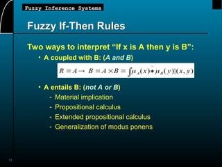 12
Fuzzy Inference Systems
Fuzzy If-Then Rules
Two ways to interpret “If x is A then y is B”:
• A coupled with B: (A and B)
• A entails B: (not A or B)
- Material implication
- Propositional calculus
- Extended propositional calculus
- Generalization of modus ponens
R A B A B x y x y
A B
     
 
( ) ( )|( , )
~
 