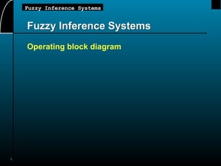 5
Fuzzy Inference Systems
Fuzzy Inference Systems
Operating block diagram
 