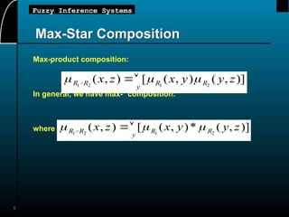 6
Fuzzy Inference Systems
Max-Star Composition
Max-product composition:
In general, we have max-* composition:
where * is a T-norm operator.
  
R R
y
R R
x z x y y z
1 2 1 2
 ( , ) [ ( , ) ( , )]

  
R R
y
R R
x z x y y z
1 2 1 2
 ( , ) [ ( , )* ( , )]

 