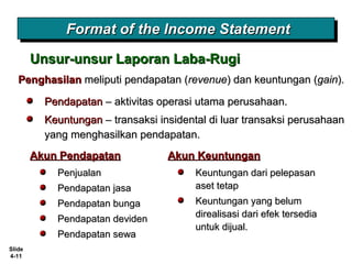 Slide
4-11
Format of the Income StatementFormat of the Income StatementFormat of the Income StatementFormat of the Income Statement
Akun PendapatanAkun Pendapatan
Unsur-unsur Laporan Laba-RugiUnsur-unsur Laporan Laba-Rugi
PenjualanPenjualan
Pendapatan jasaPendapatan jasa
Pendapatan bungaPendapatan bunga
Pendapatan devidenPendapatan deviden
Pendapatan sewaPendapatan sewa
PenghasilanPenghasilan meliputi pendapatan (meliputi pendapatan (revenuerevenue) dan keuntungan () dan keuntungan (gaingain).).
PendapatanPendapatan – aktivitas operasi utama perusahaan.– aktivitas operasi utama perusahaan.
KeuntunganKeuntungan – transaksi insidental di luar transaksi perusahaan– transaksi insidental di luar transaksi perusahaan
yang menghasilkan pendapatan.yang menghasilkan pendapatan.
Akun KeuntunganAkun Keuntungan
Keuntungan dari pelepasanKeuntungan dari pelepasan
aset tetapaset tetap
Keuntungan yang belumKeuntungan yang belum
direalisasi dari efek tersediadirealisasi dari efek tersedia
untuk dijual.untuk dijual.
 
