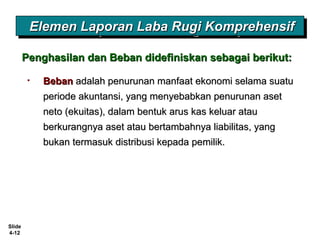Slide
4-12
Elemen Laporan Laba Rugi KomprehensifElemen Laporan Laba Rugi KomprehensifElemen Laporan Laba Rugi KomprehensifElemen Laporan Laba Rugi Komprehensif
• BebanBeban adalah penurunan manfaat ekonomi selama suatuadalah penurunan manfaat ekonomi selama suatu
periode akuntansi, yang menyebabkan penurunan asetperiode akuntansi, yang menyebabkan penurunan aset
neto (ekuitas), dalam bentuk arus kas keluar atauneto (ekuitas), dalam bentuk arus kas keluar atau
berkurangnya aset atau bertambahnya liabilitas, yangberkurangnya aset atau bertambahnya liabilitas, yang
bukan termasuk distribusi kepada pemilik.bukan termasuk distribusi kepada pemilik.
Penghasilan dan Beban didefiniskan sebagai berikut:Penghasilan dan Beban didefiniskan sebagai berikut:
 