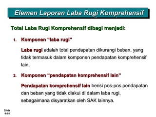 Slide
4-14
Elemen Laporan Laba Rugi KomprehensifElemen Laporan Laba Rugi KomprehensifElemen Laporan Laba Rugi KomprehensifElemen Laporan Laba Rugi Komprehensif
1.1. Komponen “laba rugi”Komponen “laba rugi”
Laba rugiLaba rugi adalah total pendapatan dikurangi beban, yangadalah total pendapatan dikurangi beban, yang
tidak termasuk dalam komponen pendapatan komprehensiftidak termasuk dalam komponen pendapatan komprehensif
lain.lain.
2.2. Komponen “pendapatan komprehensif lain”Komponen “pendapatan komprehensif lain”
Pendapatan komprehensif lainPendapatan komprehensif lain berisi pos-pos pendapatanberisi pos-pos pendapatan
dan beban yang tidak diakui di dalam laba rugi,dan beban yang tidak diakui di dalam laba rugi,
sebagaimana disyaratkan oleh SAK lainnya.sebagaimana disyaratkan oleh SAK lainnya.
Total Laba Rugi Komprehensif dibagi menjadi:Total Laba Rugi Komprehensif dibagi menjadi:
 