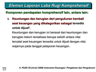 Slide
4-17
Elemen Laporan Laba Rugi KomprehensifElemen Laporan Laba Rugi KomprehensifElemen Laporan Laba Rugi KomprehensifElemen Laporan Laba Rugi Komprehensif
5.5. Keuntungan dan kerugian dari pengukuran kembaliKeuntungan dan kerugian dari pengukuran kembali
aset keuangan yang dikategorikan sebagaiaset keuangan yang dikategorikan sebagai tersediatersedia
untuk dijualuntuk dijual66
..
Keuntungan dan kerugian ini berasal dari keuntungan danKeuntungan dan kerugian ini berasal dari keuntungan dan
kerugian belum terealisasi berupa selisih antara nilaikerugian belum terealisasi berupa selisih antara nilai
tercatat aset keuangan tersedia untuk dijual dengan nilaitercatat aset keuangan tersedia untuk dijual dengan nilai
wajarnya pada tanggal pelaporan keuangan.wajarnya pada tanggal pelaporan keuangan.
Komponen pendapatan komprehensif lain, antara lain:Komponen pendapatan komprehensif lain, antara lain:
6. PSAK 55 (revisi 2006) Instrumen Keuangan: Pengakuan dan Pengukuran6. PSAK 55 (revisi 2006) Instrumen Keuangan: Pengakuan dan Pengukuran
 