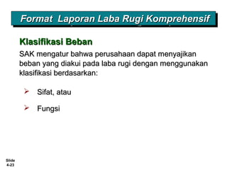 Slide
4-23
Klasifikasi BebanKlasifikasi Beban
 Sifat, atauSifat, atau
 FungsiFungsi
SAK mengatur bahwa perusahaan dapat menyajikanSAK mengatur bahwa perusahaan dapat menyajikan
beban yang diakui pada laba rugi dengan menggunakanbeban yang diakui pada laba rugi dengan menggunakan
klasifikasi berdasarkan:klasifikasi berdasarkan:
Format Laporan Laba Rugi KomprehensifFormat Laporan Laba Rugi KomprehensifFormat Laporan Laba Rugi KomprehensifFormat Laporan Laba Rugi Komprehensif
 