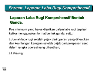 Slide
4-28
Format Laporan Laba Rugi KomprehensifFormat Laporan Laba Rugi KomprehensifFormat Laporan Laba Rugi KomprehensifFormat Laporan Laba Rugi Komprehensif
Laporan Laba Rugi Komprehensif BentukLaporan Laba Rugi Komprehensif Bentuk
Ganda.Ganda.
Pos minimum yang harus disajikan dalam laba rugi terpisahPos minimum yang harus disajikan dalam laba rugi terpisah
ketika menggunakan format bentuk ganda, yaitu:ketika menggunakan format bentuk ganda, yaitu:
5.5.Jumlah laba rugi setelah pajak dari operasi yang dihentikanJumlah laba rugi setelah pajak dari operasi yang dihentikan
dan keuntungan kerugian setelah pajak dari pelepasan asetdan keuntungan kerugian setelah pajak dari pelepasan aset
dalam rangka operasi yang dihentikan;dalam rangka operasi yang dihentikan;
6.6.Laba rugi.Laba rugi.
 