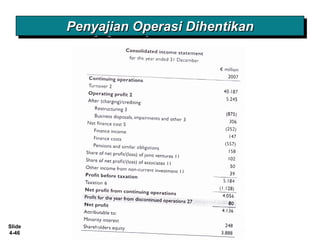 Slide
4-46
Penyajian Operasi DihentikanPenyajian Operasi DihentikanPenyajian Operasi DihentikanPenyajian Operasi Dihentikan
 