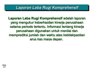 Slide
4-5
Laporan Laba Rugi KomprehensifLaporan Laba Rugi KomprehensifLaporan Laba Rugi KomprehensifLaporan Laba Rugi Komprehensif
Laporan Laba Rugi KomprehensifLaporan Laba Rugi Komprehensif adalah laporanadalah laporan
yang mengukur keberhasilan kinerja perusahaanyang mengukur keberhasilan kinerja perusahaan
selama periode tertentu. Informasi tentang kinerjaselama periode tertentu. Informasi tentang kinerja
perusahaan digunakan untuk menilai danperusahaan digunakan untuk menilai dan
memprediksi jumlah dan waktu atas ketidakpastianmemprediksi jumlah dan waktu atas ketidakpastian
arus kas masa depan.arus kas masa depan.
 