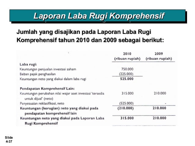 Cara Mengerjakan Laporan Laba Rugi Komprehensif Ilmusosial Id
