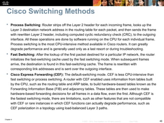 First Fastest Computer Routing Inter-VLAN Routing - Technology and concept behind routing.pptx