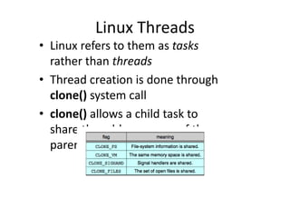 Ch04 threads | PPT