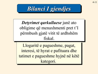 4- Detyrimet qarkulluese  janë ato obligime që menaxhmenti pret t’I përmbush gjatë vitit të ardhshëm fiskal. Bilanci I gjendjes Llogaritë e pagueshme, pagat, interesi, të hyrat e pafituara dhe tatimet e pagueshme hyjnë në këtë kategori.  