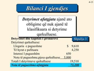 4- Detyrimet afatgjata  ajanë ato obligime që nuk ajanë të klasifikuara si detyrime qarkulluese. Bilanci I gjendjes Detyrimet dhe kapitali I pronarëve Detyrimet qarkulluese: Llogaria  e pagueshme   $  9,610 Të hyrat e pafituara   4,250 Interesi I pagueshëm  650 Nota të pagueshme,pjesa qarkulluese   5,000 Totali I detyrimeve qarkulluese   19,510 Nota të pagueshme-afatgjata  73,200 Shpallja 3 