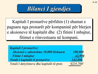 4- Bilanci I gjendjes Kapitali I pronarëve përfshin (1) shumat e paguara nga pronarët për kompaninë për blerjen e aksioneve të kapitalit dhe  (2) fitimi I mbajtur, fitimet e riinvestuara në kompani. Kapitali I pronarëve: Aksionet e zakonshme 10,000 lëshuara  100,000 Fitimi I mbajtur    42,990 Totali I kapitalit të pronarëve    142,990 Totali I detyrimeve dhe kapitalit të pron  $235,700’ 