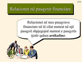 4- Relacionet në mes pasqyrave financiare në të cilat numrat në një pasqyrë shpjegojnë numrat e pasqyrës tjetër quhen  artikulime . Relacionet në pasqyrat financiare 