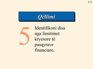 4- 5 Identifikoni disa nga limitimet kryesore të pasqyrave financiare. Qëllimi 
