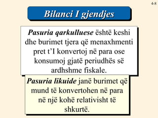 4- Bilanci I gjendjes Pasuria qarkulluese  është keshi dhe burimet tjera që menaxhmenti pret t’I konvertoj në para ose konsumoj gjatë periudhës së ardhshme fiskale. Pasuria likuide  janë burimet që mund të konvertohen në para në një kohë relativisht të shkurtë. 