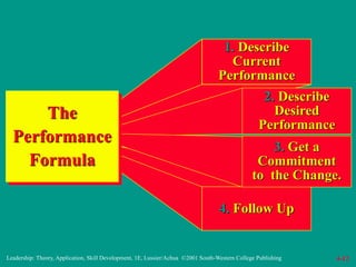 The Performance Formula ch04 (1).ppt