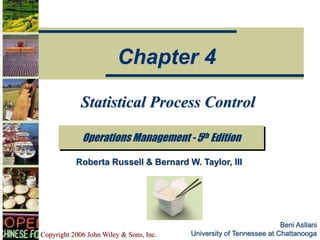 Copyright 2006 John Wiley & Sons, Inc.
Beni Asllani
University of Tennessee at Chattanooga
Statistical Process Control
Operations Management - 5th Edition
Chapter 4
Roberta Russell & Bernard W. Taylor, III
 