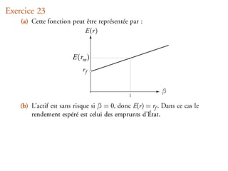 Exercice 23
    (a) Cette fonction peut être représentée par :
                           E (r )


                        E (rm )
                            rf


                                                          β
                                              1

    (b) L’actif est sans risque si β = 0, donc E(r) = rf . Dans ce cas le
        rendement espéré est celui des emprunts d’État.
 