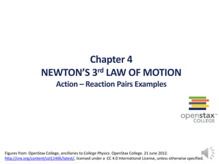 Chapter 4
NEWTON’S 3rd LAW OF MOTION
Action – Reaction Pairs Examples
Figures from OpenStax College, ancillaries to College Physics. OpenStax College. 21 June 2012.
http://cnx.org/content/col11406/latest/, licensed under a CC 4.0 International License, unless otherwise specified.
 