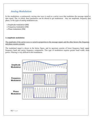 Ch 04 analog and digital communications | PDF