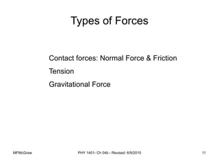 MFMcGraw PHY 1401- Ch 04b - Revised: 6/9/2010 11
Types of Forces
Contact forces: Normal Force & Friction
Tension
Gravitational Force
 