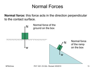 MFMcGraw PHY 1401- Ch 04b - Revised: 6/9/2010 13
Normal force: this force acts in the direction perpendicular
to the contact surface.
Normal force
of the ramp
on the box
N
w
Normal force of the
ground on the box
N
w
Normal Forces
 