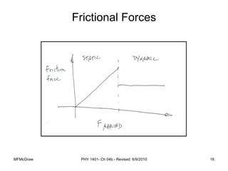 MFMcGraw PHY 1401- Ch 04b - Revised: 6/9/2010 16
Frictional Forces
 
