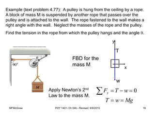 MFMcGraw PHY 1401- Ch 04b - Revised: 6/9/2010 18
Example (text problem 4.77): A pulley is hung from the ceiling by a rope.
A block of mass M is suspended by another rope that passes over the
pulley and is attached to the wall. The rope fastened to the wall makes a
right angle with the wall. Neglect the masses of the rope and the pulley.
Find the tension in the rope from which the pulley hangs and the angle .
FBD for the
mass M
w
T
x
y
Mg
w
T
w
T
Fy





 0
Apply Newton’s 2nd
Law to the mass M.
 