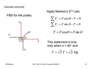 MFMcGraw PHY 1401- Ch 04b - Revised: 6/9/2010 19
FBD for the pulley:
0
sin
0
cos








T
F
F
T
F
F
y
x


Apply Newton’s 2nd Law:

 sin
cos F
F
T 

This statement is true
only when  = 45 and
Mg
T
F 2
2 

Example continued:
x
y
T
F

T
 