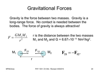 MFMcGraw PHY 1401- Ch 04b - Revised: 6/9/2010 20
Gravitational Forces
2
2
1
r
M
GM
F 
Gravity is the force between two masses. Gravity is a
long-range force. No contact is needed between the
bodies. The force of gravity is always attractive!
r is the distance between the two masses
M1 and M2 and G = 6.671011 Nm2/kg2.
M2
r
M1
F21 F12
.
12
21 F
F 

 