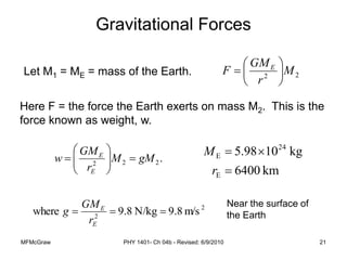 MFMcGraw PHY 1401- Ch 04b - Revised: 6/9/2010 21
Let M1 = ME = mass of the Earth. 2
2
M
r
GM
F E







Here F = the force the Earth exerts on mass M2. This is the
force known as weight, w.
.
2
2
2
gM
M
r
GM
w
E
E










2
2
m/s
8
.
9
N/kg
8
.
9
where 


E
E
r
GM
g
Near the surface of
the Earth
km
6400
kg
10
98
.
5
E
24
E



r
M
Gravitational Forces
 