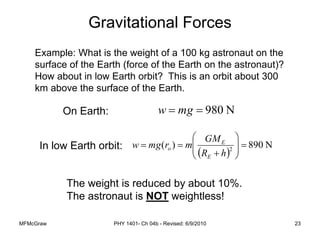 MFMcGraw PHY 1401- Ch 04b - Revised: 6/9/2010 23
Example: What is the weight of a 100 kg astronaut on the
surface of the Earth (force of the Earth on the astronaut)?
How about in low Earth orbit? This is an orbit about 300
km above the surface of the Earth.
On Earth: N
980

 mg
w
In low Earth orbit:
 
N
890
)
( 2












h
R
GM
m
r
mg
w
E
E
o
The weight is reduced by about 10%.
The astronaut is NOT weightless!
Gravitational Forces
 